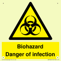 biohazard-danger-of-infection-~